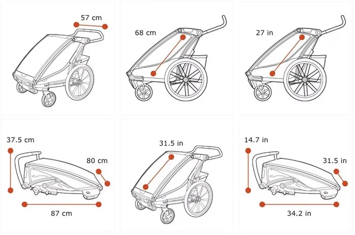 thule cross 2 double dla dwójki dzieci