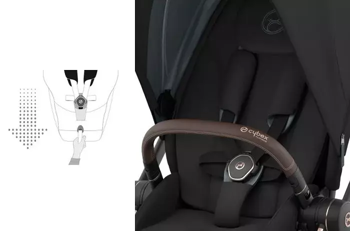 cybex mios 3.0 wkładka na siedzisko