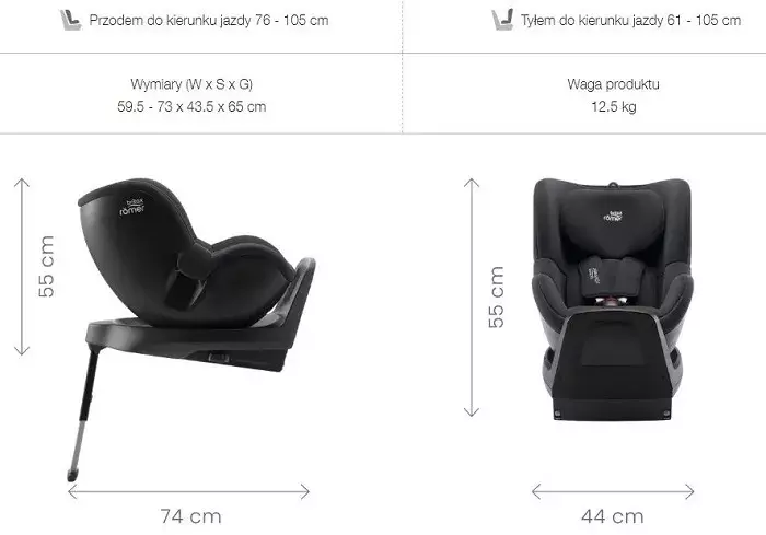 fotelik dualfix britax romer