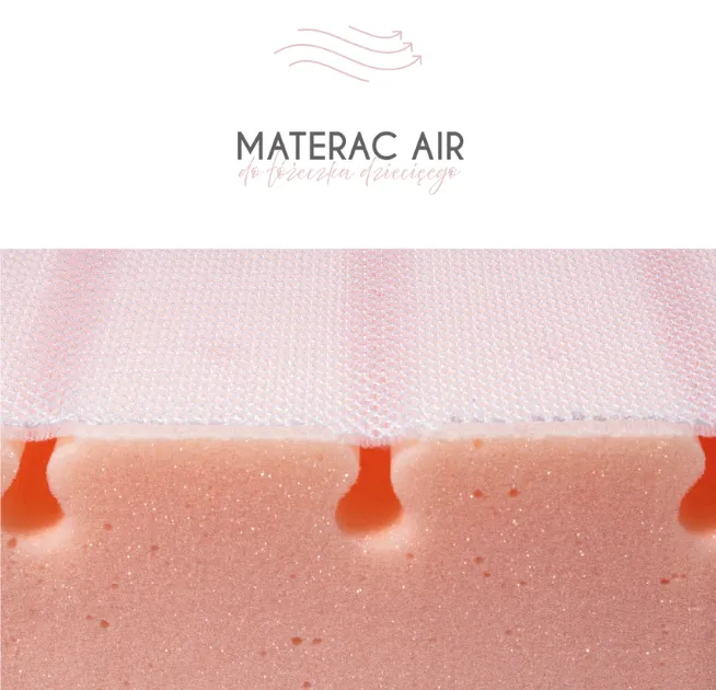 yoonco materac 