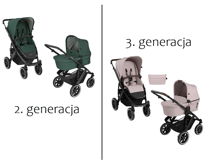 Porównanie wózków: ABC Design Salsa 4 Air 2. i 3. generacji