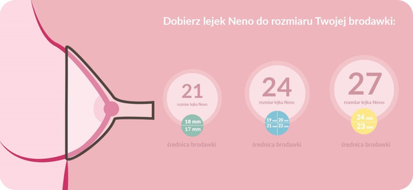 NENO lejek 27 - nakładka do laktatora L | 27 mm
