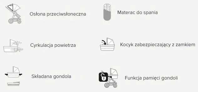 ABC DESIGN Zoom - gondola do wózka bliźniaczego | Tin