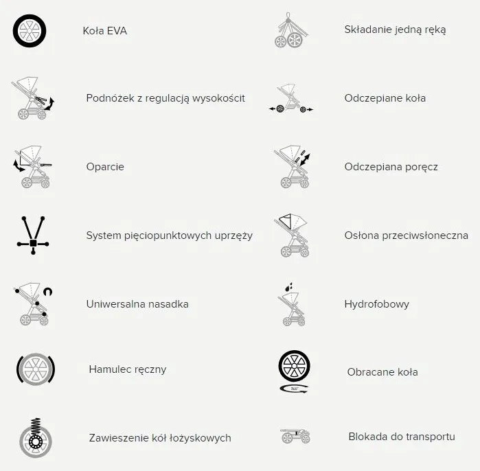 ABC DESIGN Ping 2 Trekking - wózek spacerowy | Olive