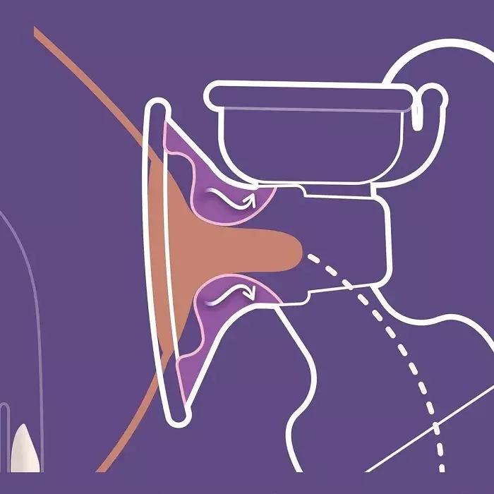 PHILIPS AVENT - laktator elektryczny z butelką Natural 125 ml