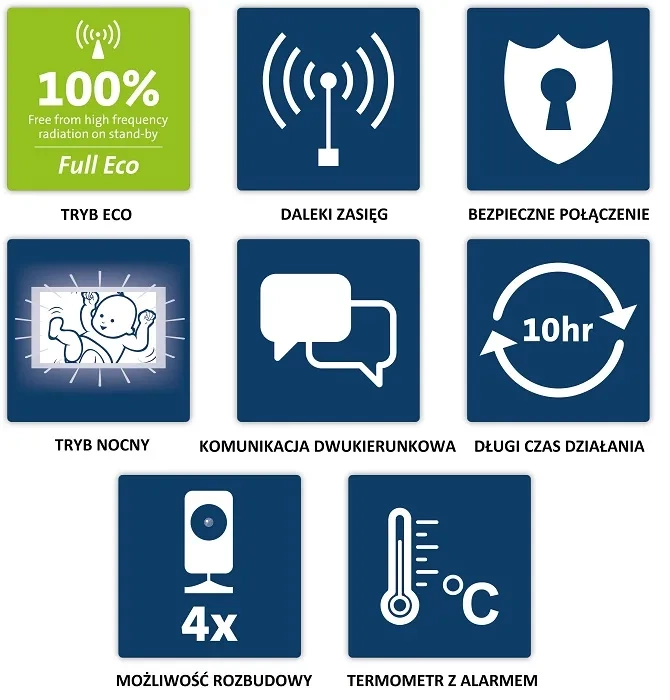 ALECTO DVM-71- niania elektroniczna z kamerą i wyświetlaczem 2,4'' | White