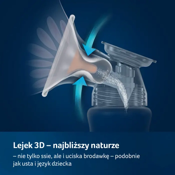 LOVI - laktator elektryczny | EXPERT 3D PRO