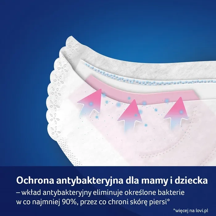 LOVI Discreet Elegance - antybakteryjne wkładki laktacyjne 20 szt. | czarne