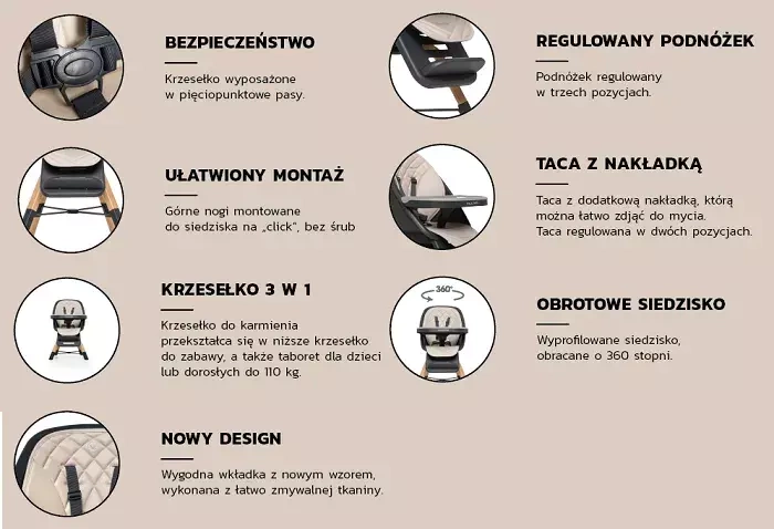 MUUVO Choc 2 - krzesełko do karmienia 3w1 | Mint