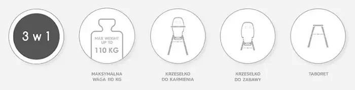 MUUVO Choc 2 - krzesełko do karmienia 3w1 | Mint