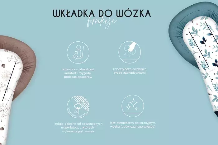 YOONCO - dwustronna wkładka do wózka | Berry