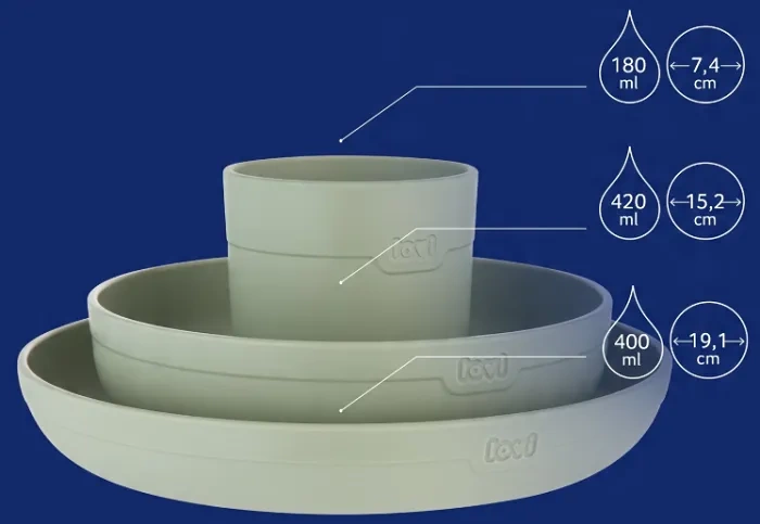 LOVI - zestaw naczyń: miseczka, talerz i kubek | Pistachio