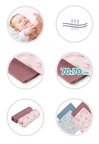 CANPOL BABIES - pieluszki muślinowe BONJOUR PARIS | różowe