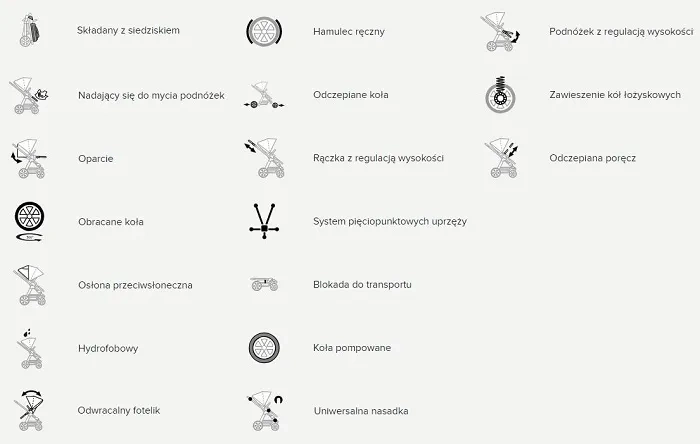 ABC DESIGN Samba - wózek spacerowy | Aloe