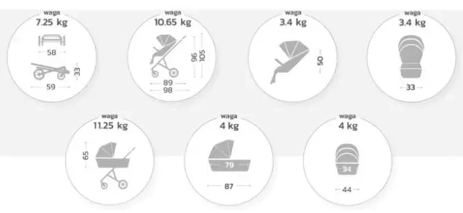 MUUVO Quick Basic - wózek wielofunkcyjny z gondolą XL, zestaw 2w1 | Onyx Black (+ ADAPTERY)