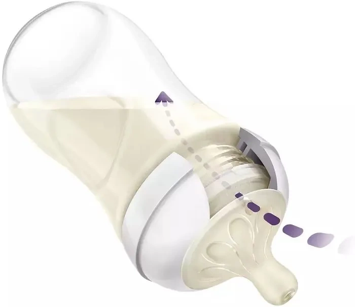 PHILIPS AVENT Natural Response - zestaw: 2 butelki 260 ml + 2 smoczki Ultra Air | 0 m+
