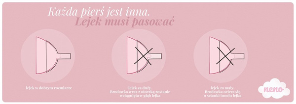 NENO lejek 24 - nakładka do laktatora M | 24 mm