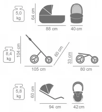 TAKO Laret Imperial - wózek wielofunkcyjny, zestaw 2w1 | 02