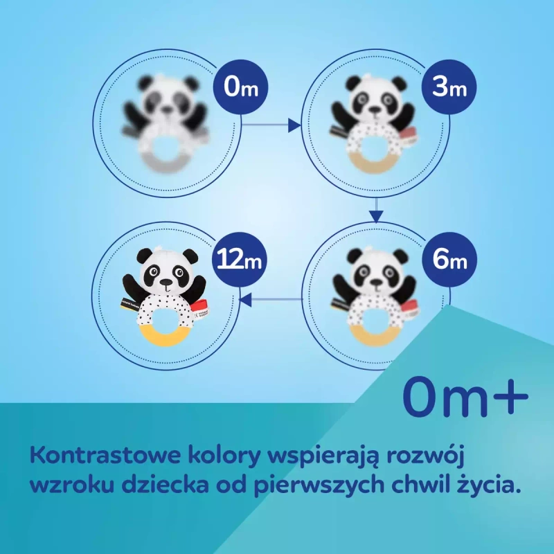 CANPOL BABIES - sensoryczna książeczka manipulacyjna BabiesBoo | PANDA