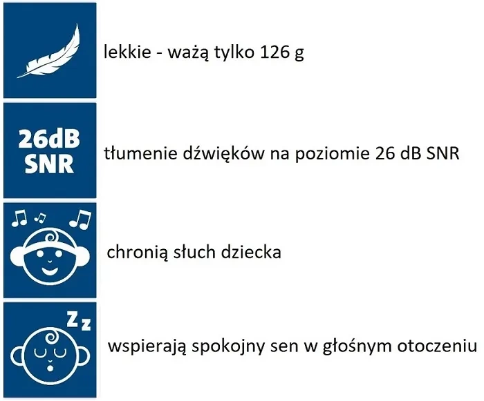 ALECTO BV-72 - słuchawki wygłuszające dla niemowląt i małych dzieci 12 m+ | Zielone
