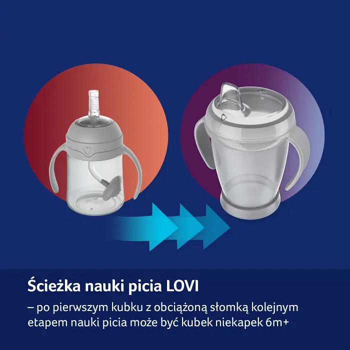 LOVI - pierwszy kubek ze słomką z odważnikiem 150 ml Green | 6m+