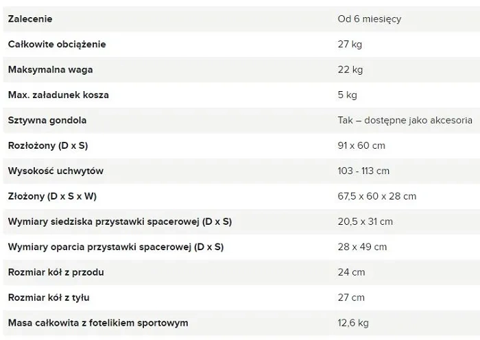ABC DESIGN Samba - wózek spacerowy | Aloe