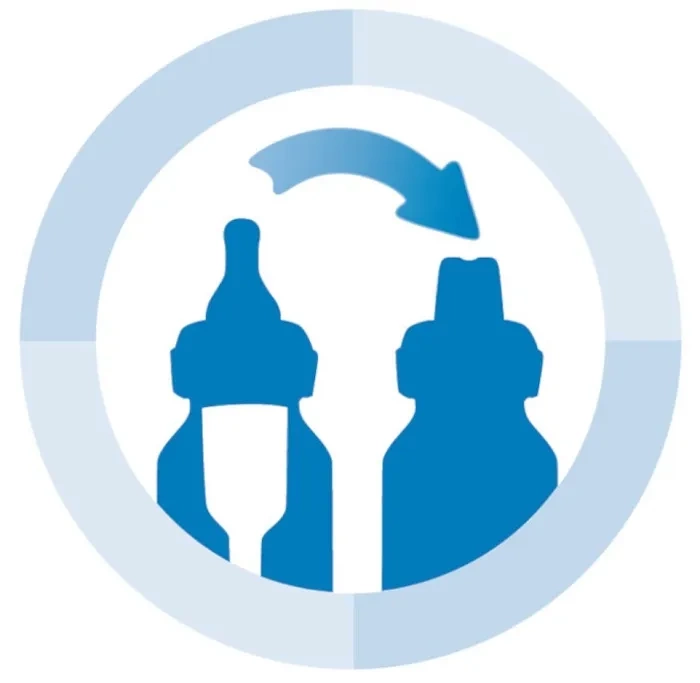 DR BROWN'S Options+ - antykolkowa, wąska butelka standard 250 ml ze smoczkiem i ustnikiem 6 m+ | Zielona