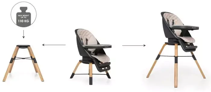 MUUVO Choc 2 - krzesełko do karmienia 3w1 | Mint
