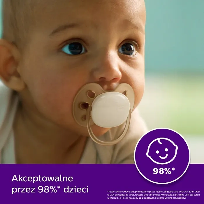 PHILIPS AVENT Ultra Soft - smoczek ortodontyczny 2 szt. | 0-6 m