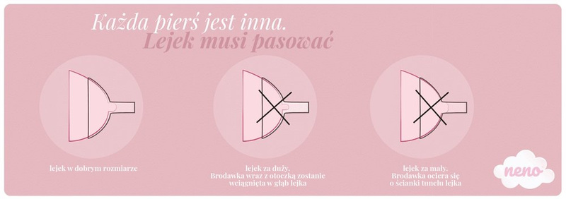 NENO lejek 24 - nakładka do laktatora M | 24 mm