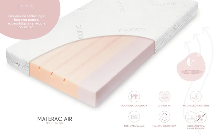 YOONCO - łóżeczko drewniane Iwi z barierką + materac Air | Białe