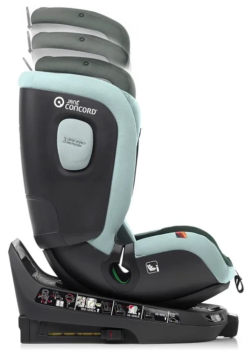 JANE CONCORD iTourer - obrotowy fotelik samochodowy 360º, 40-125 cm | Botanic