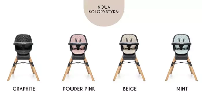 MUUVO Choc 2 - krzesełko do karmienia 3w1 | Mint