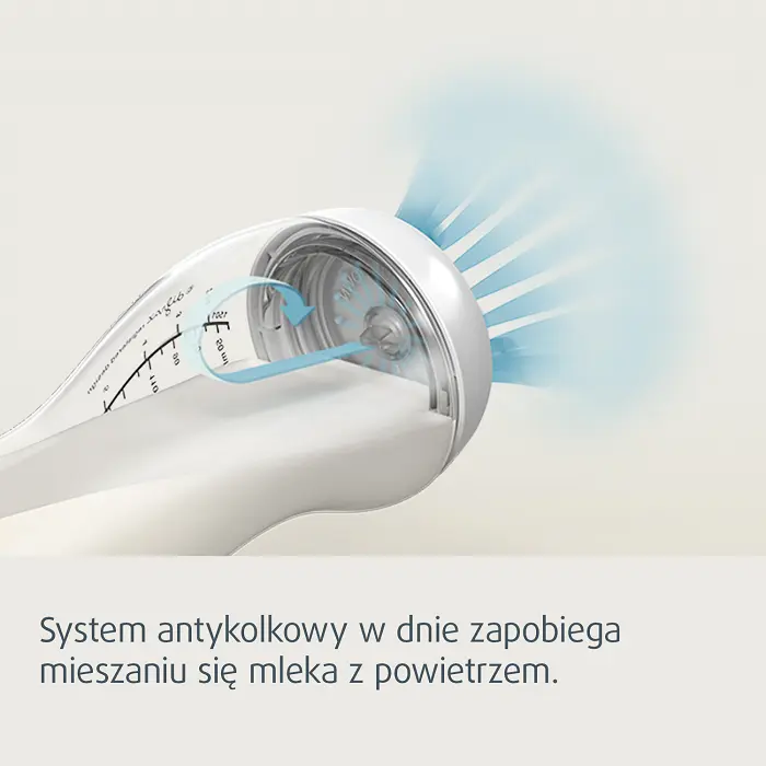 butelka dla noworodka, butelki dla niemowląt, butelka dla dziecka, butelka dla niemowlaka, butelka 250ml, lovi, lovi butelka, smoczek dynamiczny, karmienie, smoczek lovi, 