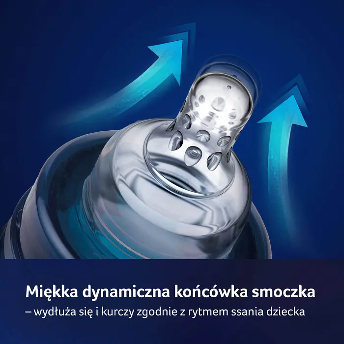 butelka dla noworodka, butelki dla niemowląt, butelka dla dziecka, butelka dla niemowlaka, butelka 250ml, lovi, lovi butelka, smoczek dynamiczny, karmienie, smoczek lovi, 