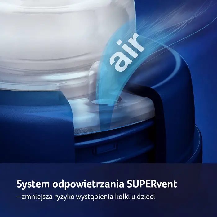 butelka dla noworodka, butelki dla niemowląt, butelka dla dziecka, butelka dla niemowlaka, butelka 250ml, lovi, lovi butelka, smoczek dynamiczny, karmienie, smoczek lovi, 