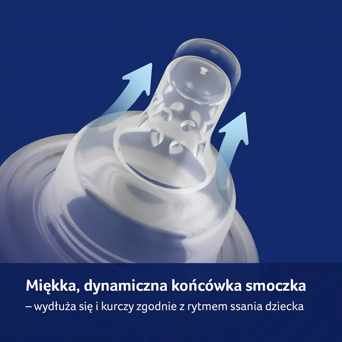 butelka dla noworodka, butelki dla niemowląt, butelka dla dziecka, butelka dla niemowlaka, butelka 250ml, lovi, lovi butelka, smoczek dynamiczny, karmienie, smoczek lovi, 