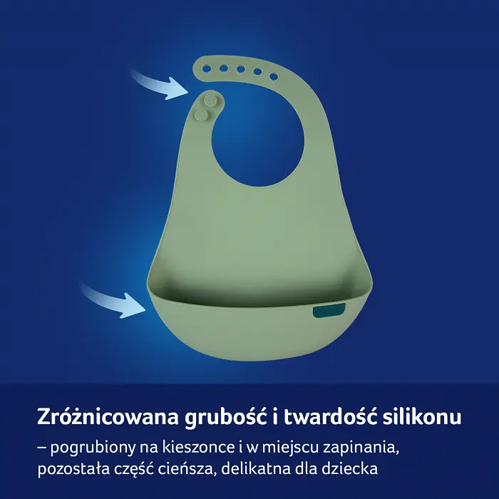 sliniak, sliniaki, śliniaki, śliniak silikonowy, śliniak z kieszonką, śliniak z rękawami, śliniak do karmienia, śliniak silikonowy z kieszonką, canpol śliniak, canpol, canpol babies, śliniak z kieszonką, zmywalny, napy, rzep,ząbkowanie, ochrona